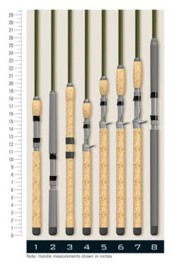 St. Croix St Croix Wild River Salmon And Steelhead Downrigging Rods -Fishing World Shop st croix wild river salmon and steelhead downrigging rods 62444.1651292213